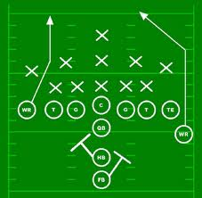 Game plan